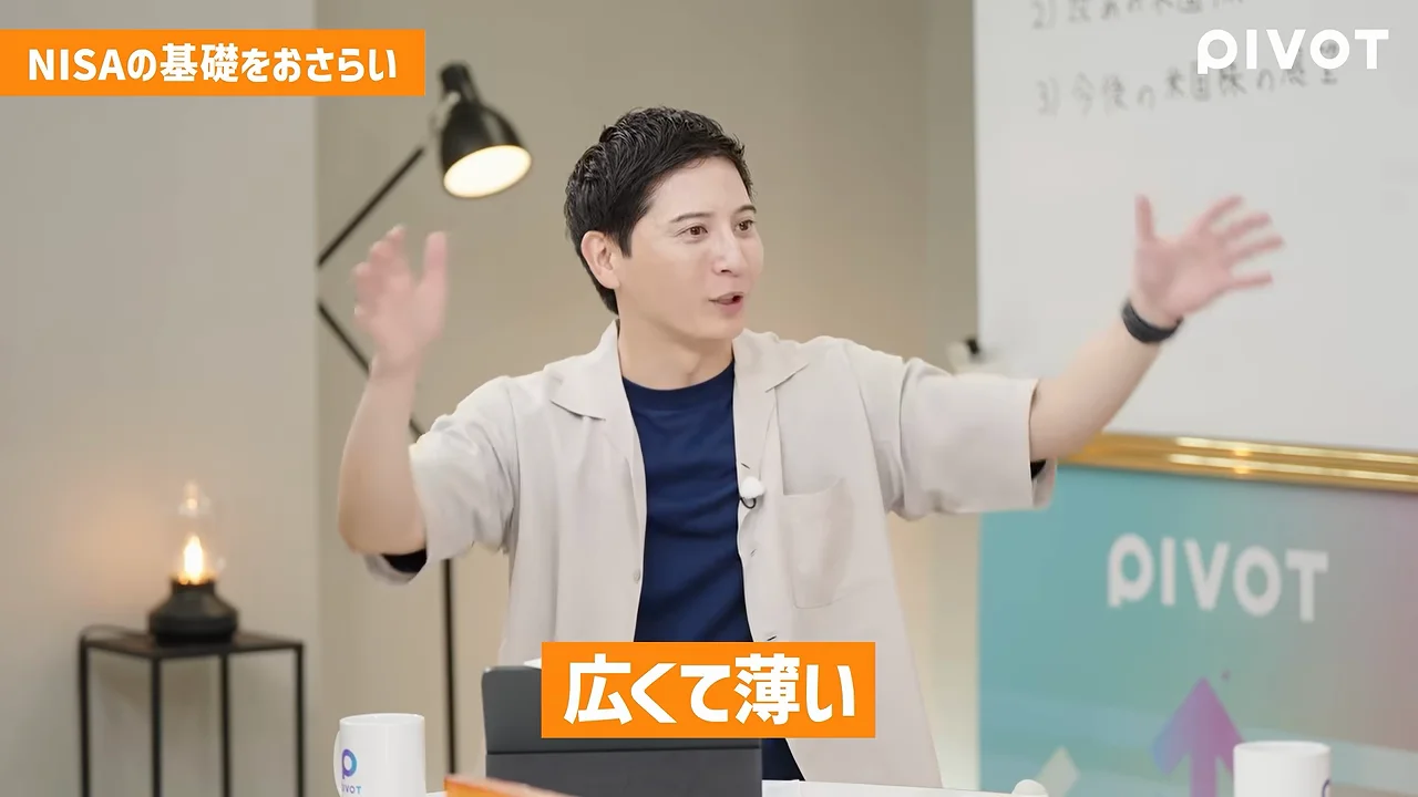 集中投資型インデックスという選択肢
