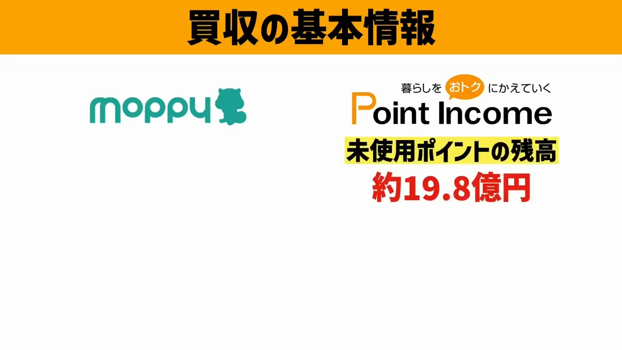2億円の買収と68億円のポイント負債