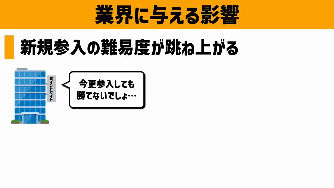 業界への影響：新規参入の難易度が上がる