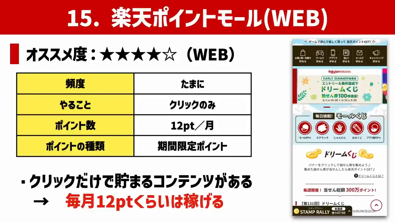 クリックだけのもの:ポイントモール、e-NAVI、ビューティ、ぐるなび