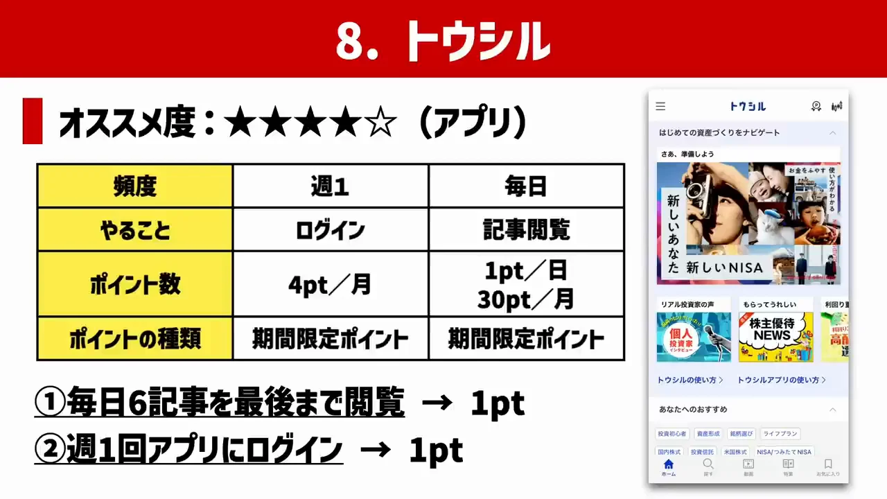 トウシル:記事を読むだけ