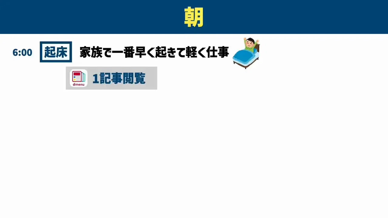 朝：起床後から保育園送りまでの流れ