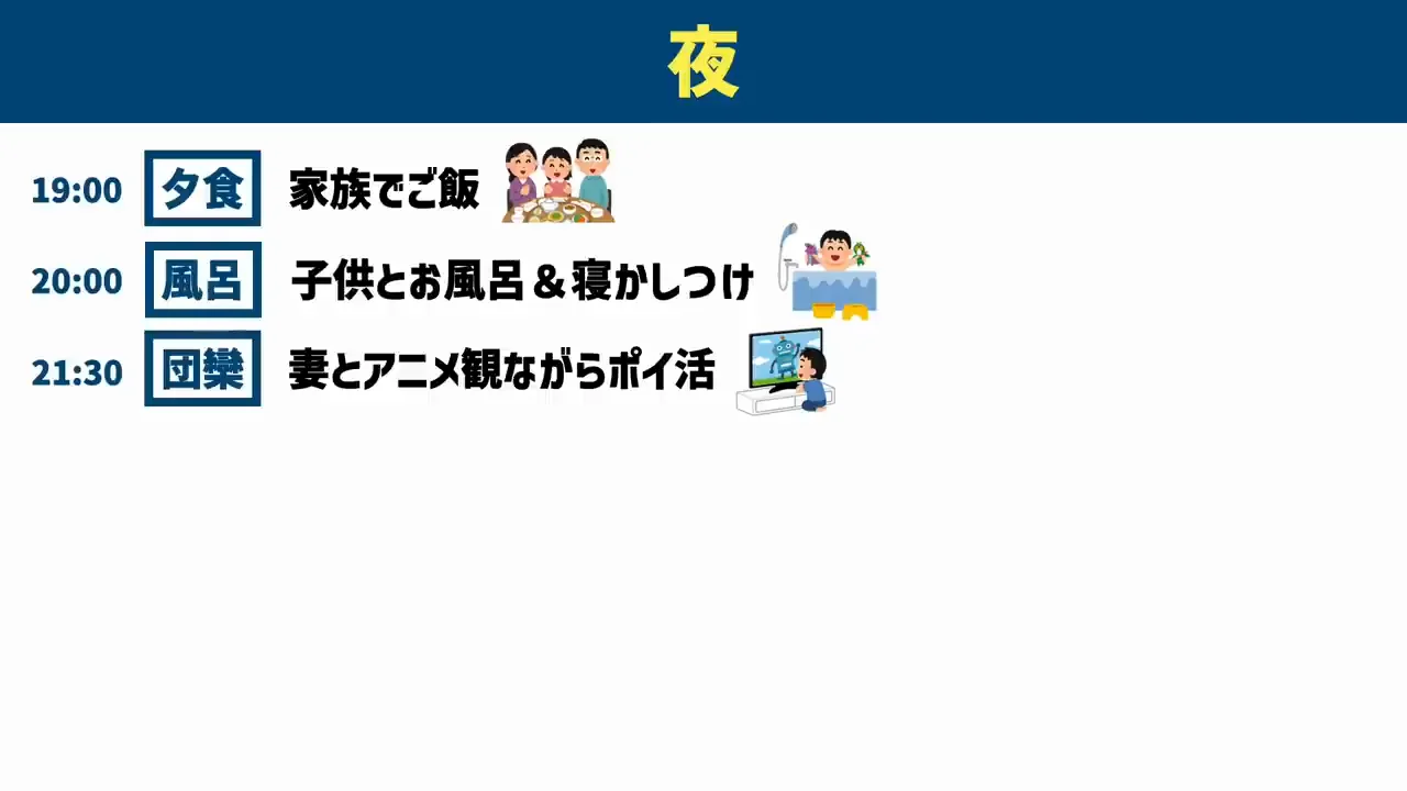 夜②：寝かしつけ後に歩数系アプリを回収