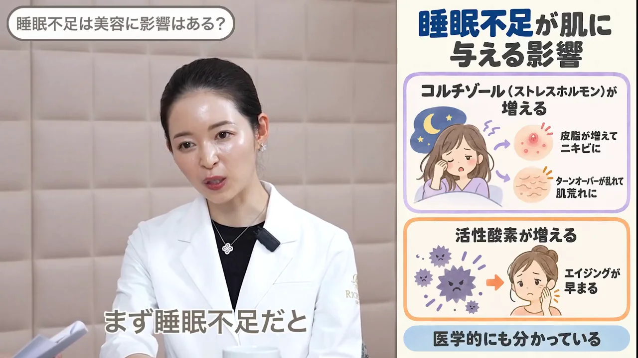 睡眠不足が肌に与える影響と、適切な睡眠時間