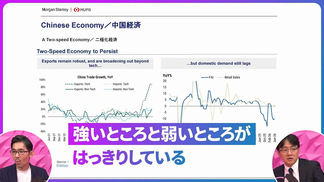 強い外需：AIサプライチェーンの中核としての中国