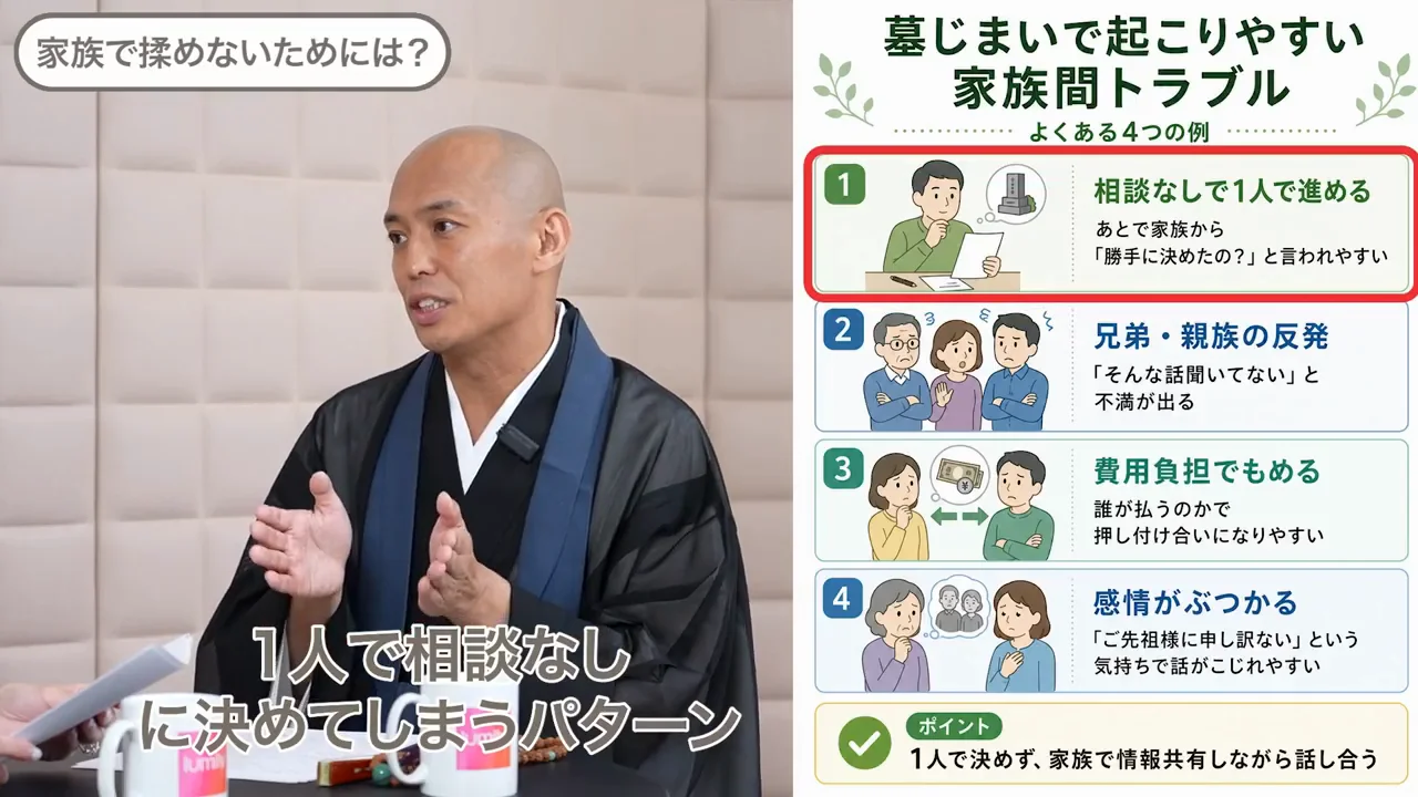 家族のトラブルは「感情を事実で整理する」