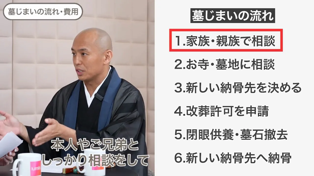墓じまいの手順