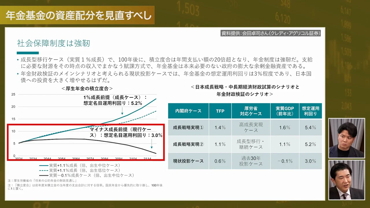 メインシナリオが曖昧で悲観的すぎる