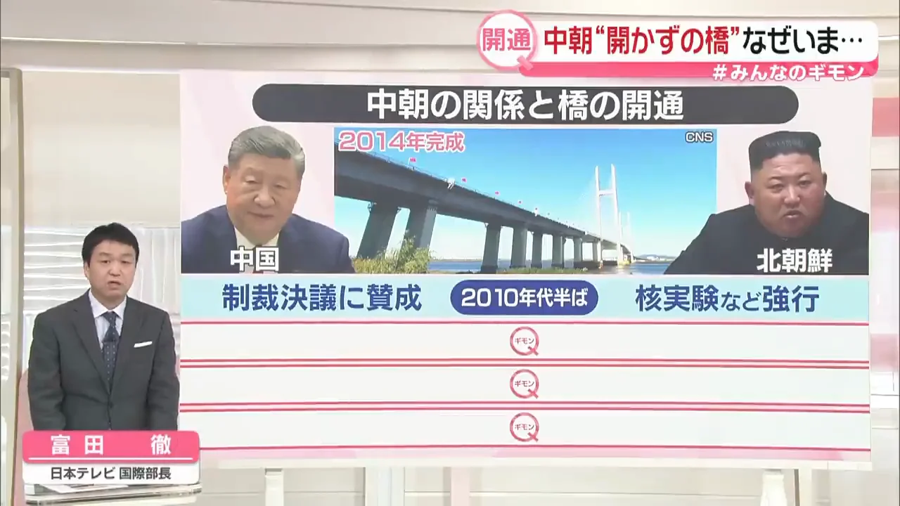 開通を阻んだ中朝の「つかず離れず」の関係