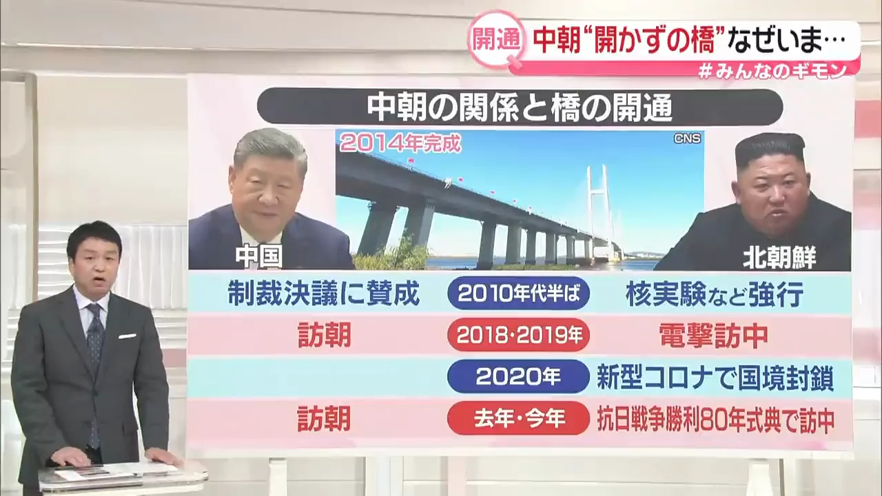 現地取材で見えた貿易品目の変化