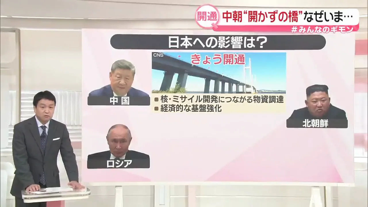 日本への影響:中国・ロシア・北朝鮮の「トライアングル」