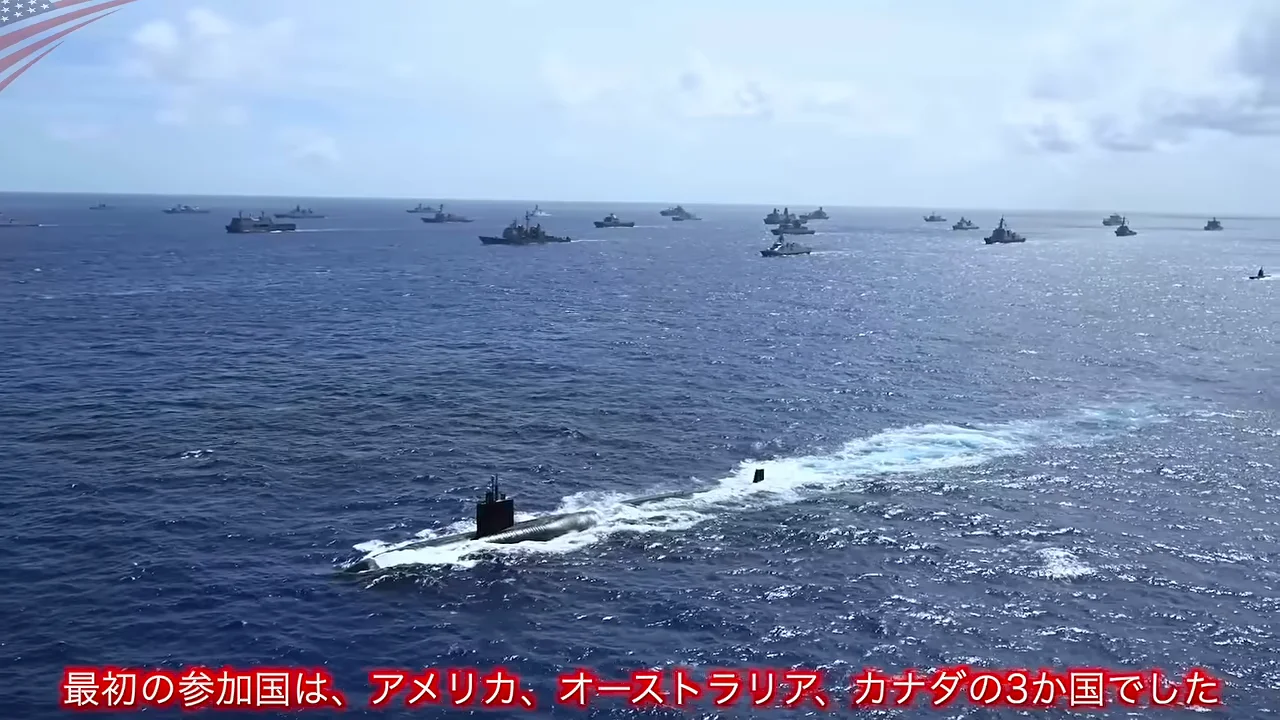 リムパックの歴史と規模