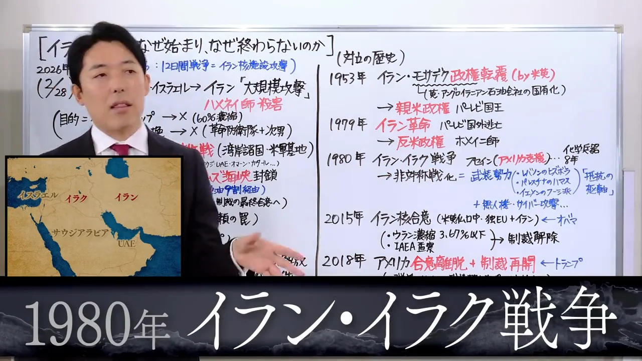 イラン・イラク戦争と非対称戦の起源