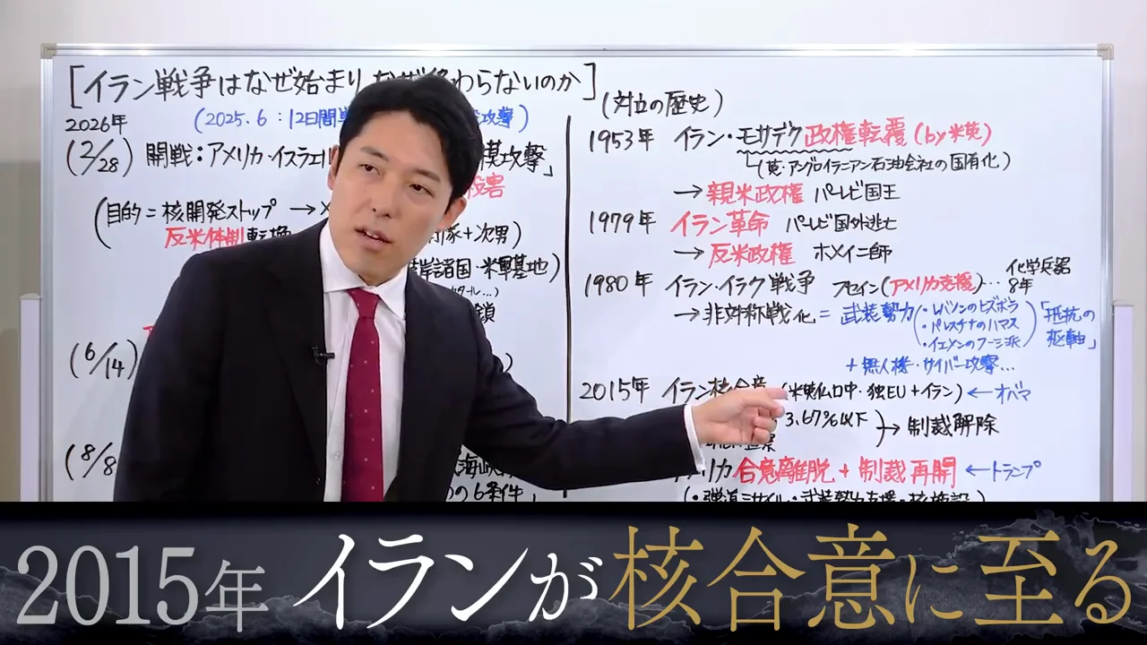 2015年の核合意と2018年のアメリカ離脱