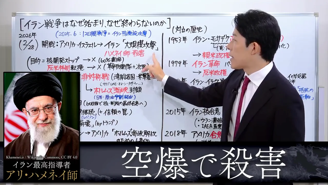 表向きの目的:ウラン濃縮度60%という疑い