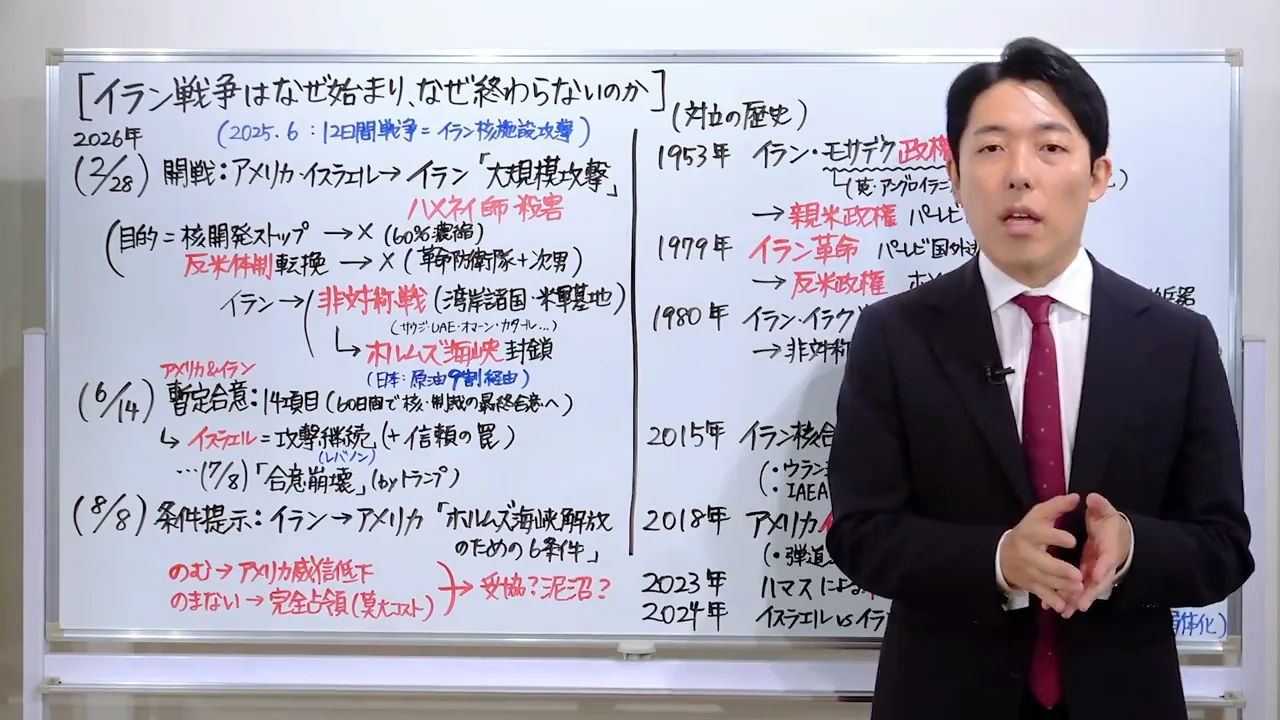 6月の暫定合意と崩壊:「信頼の罠」