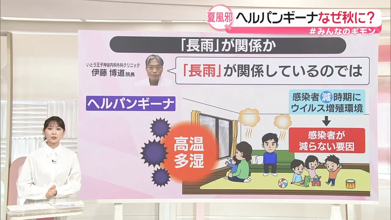 感染経路と、回復後も続く感染リスク