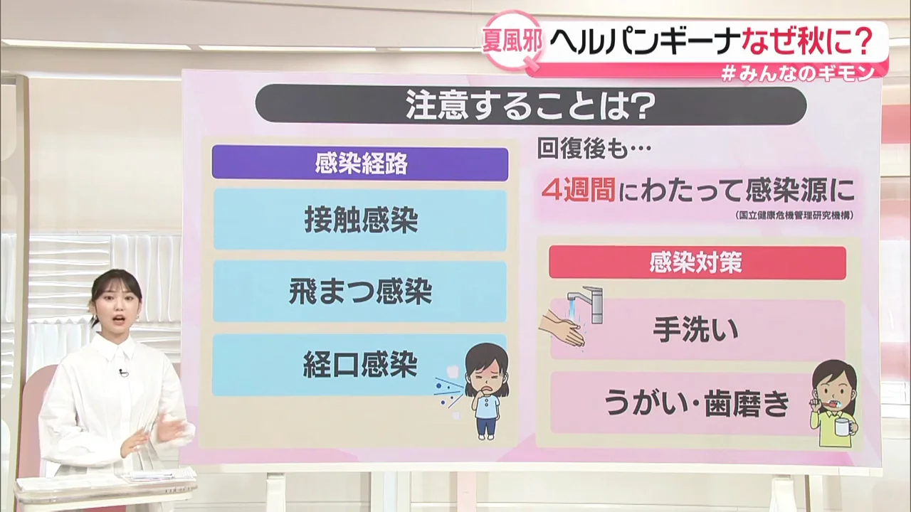 対策：手洗いとうがい・歯磨き