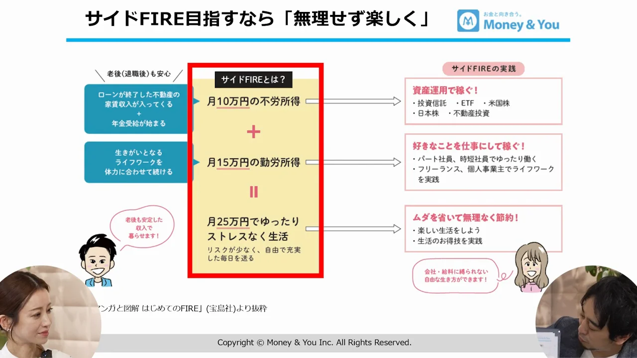 現実的な選択肢としての「サイドFIRE」