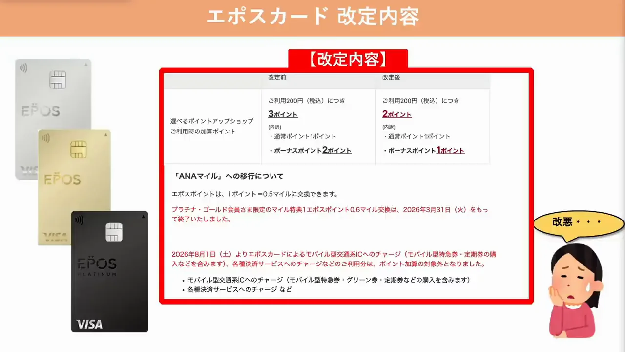 続いている改悪の内容