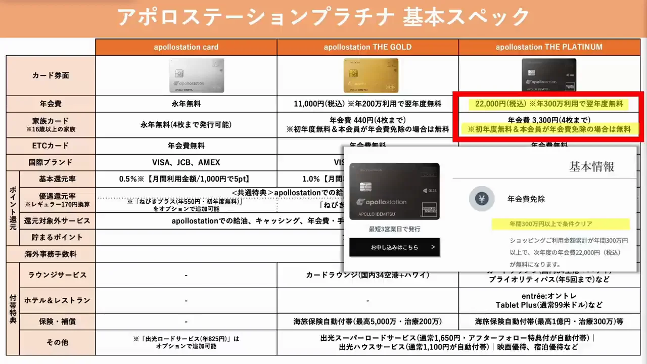 比較候補2：アポロステーションプラチナ