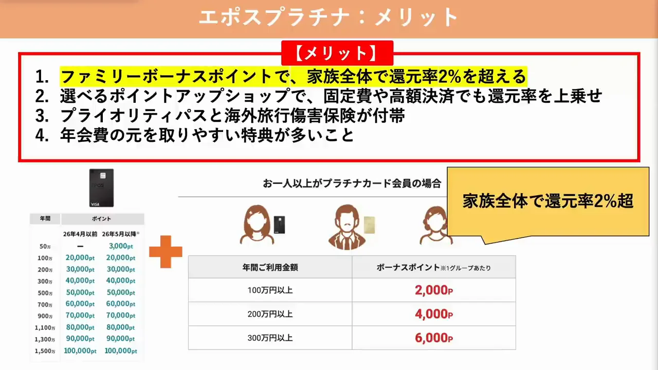 メリットとデメリットの整理