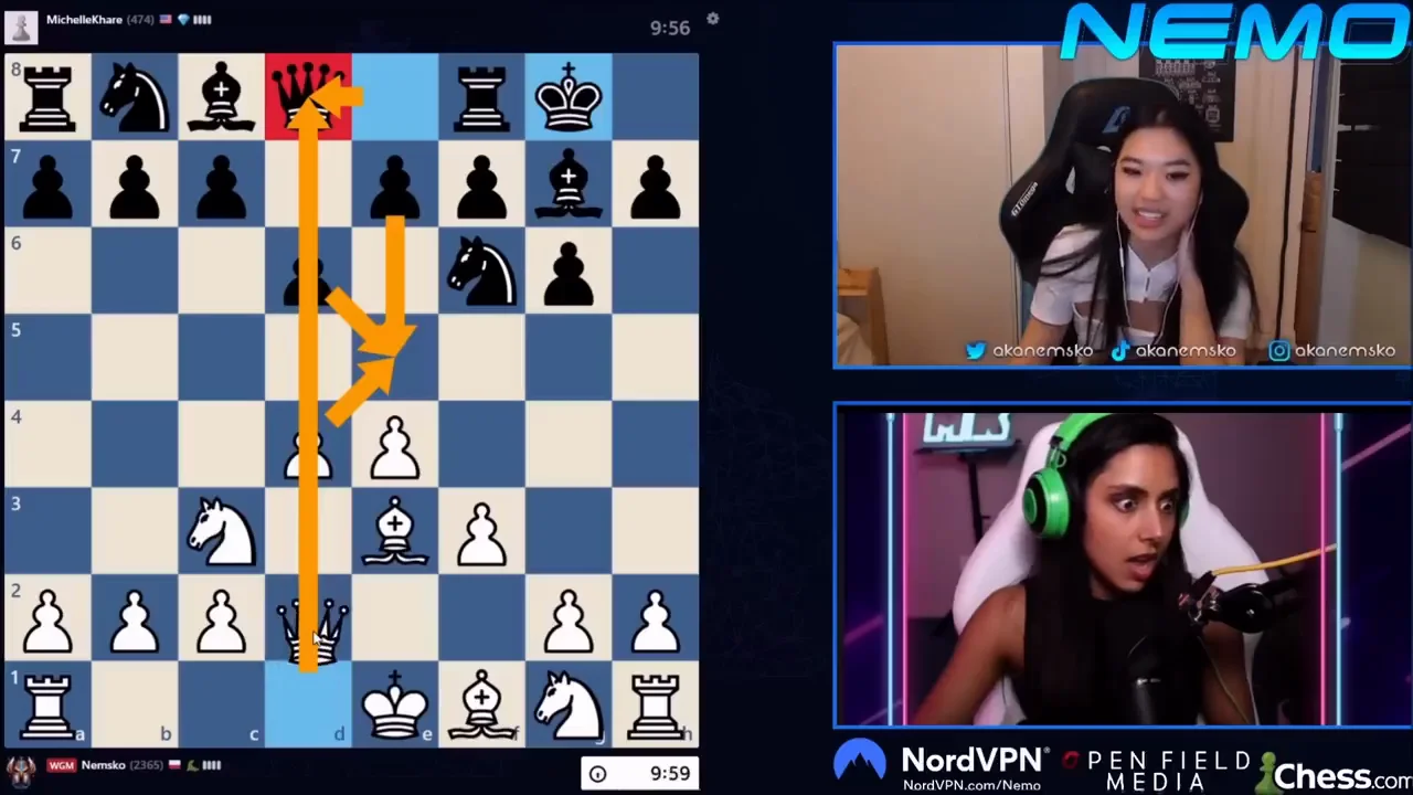 The First Week: Tactical Vision and Exhaustion