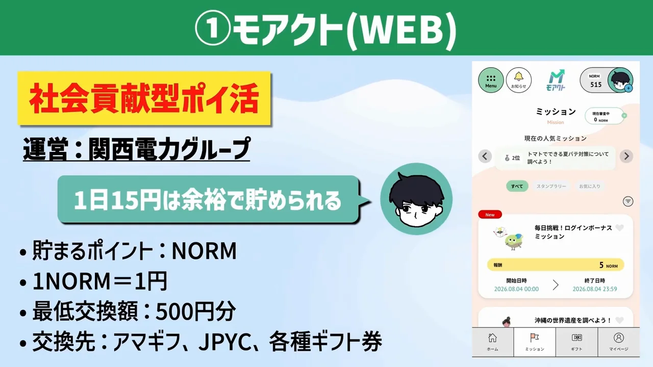 ①モアクト：グッドポーズの写真と調べ物1つで1日15円