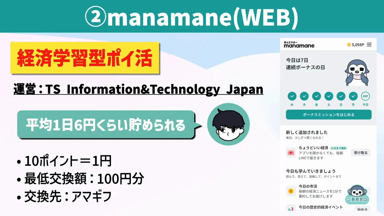 ②マナマネ：お金の学習とクイズで1日6〜7円