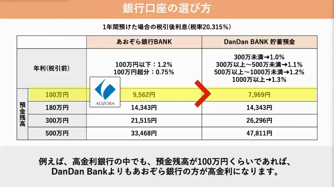 結局は使い分けが前提