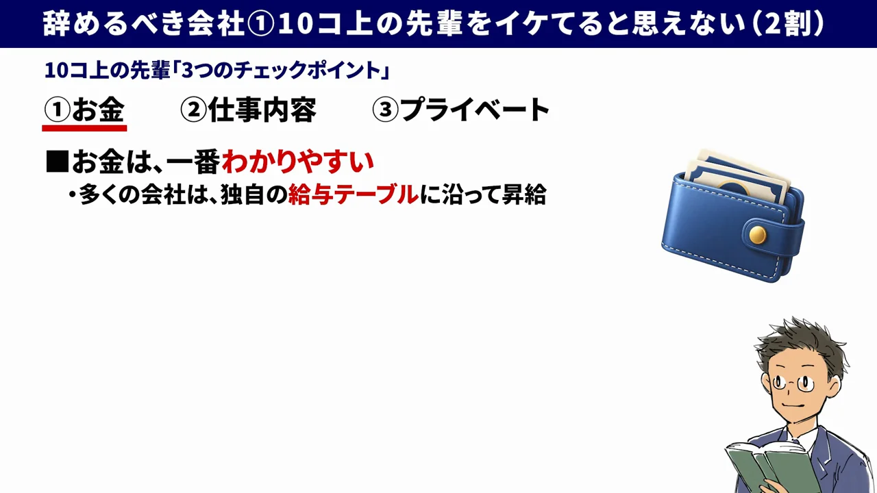 先輩の「お金・仕事内容・プライベート」を見る