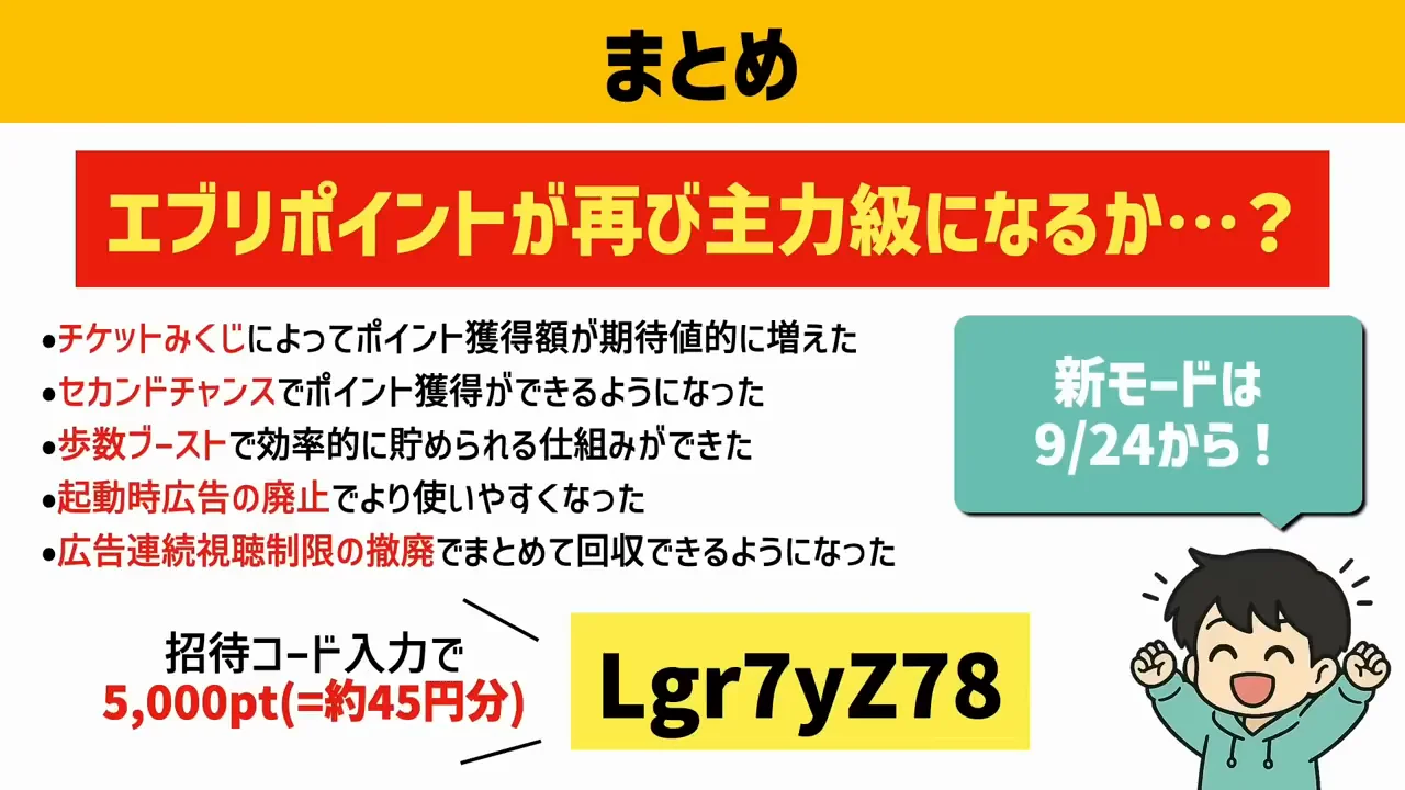 ぽいすけの結論
