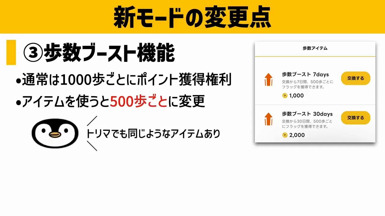 変更点3：歩数ブーストと損益分岐点