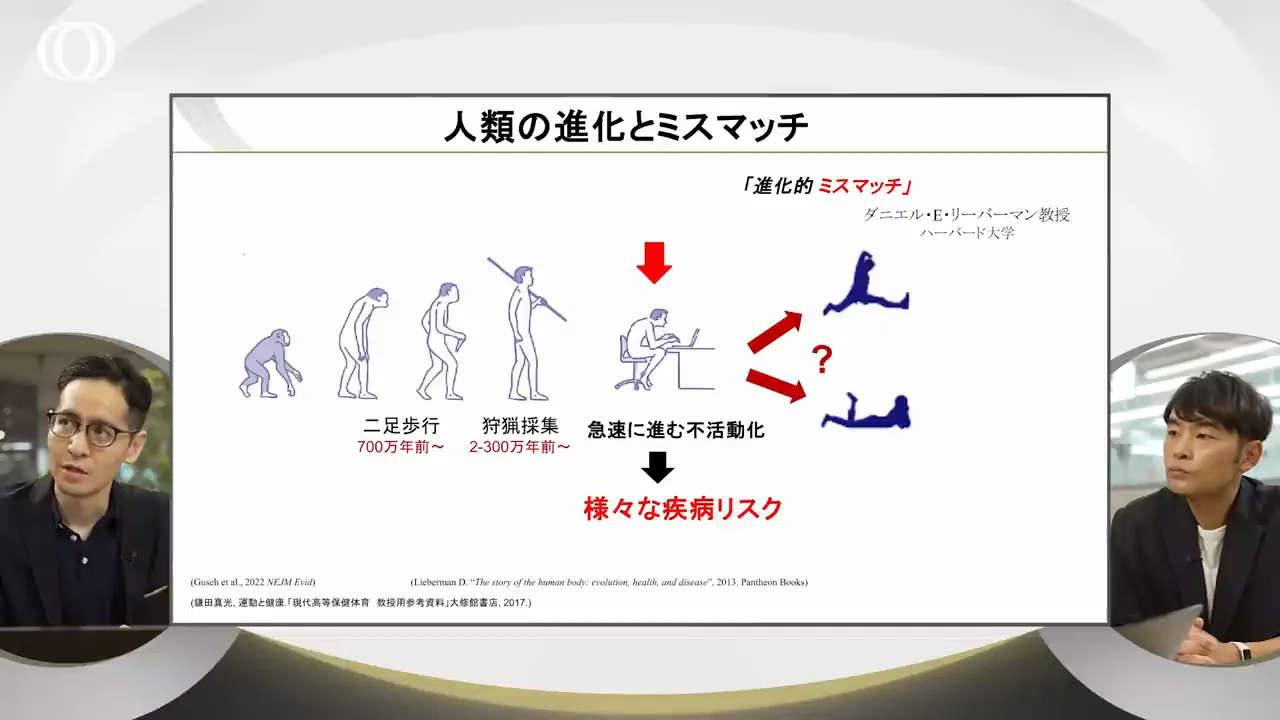 歩かない生活は進化とのミスマッチか