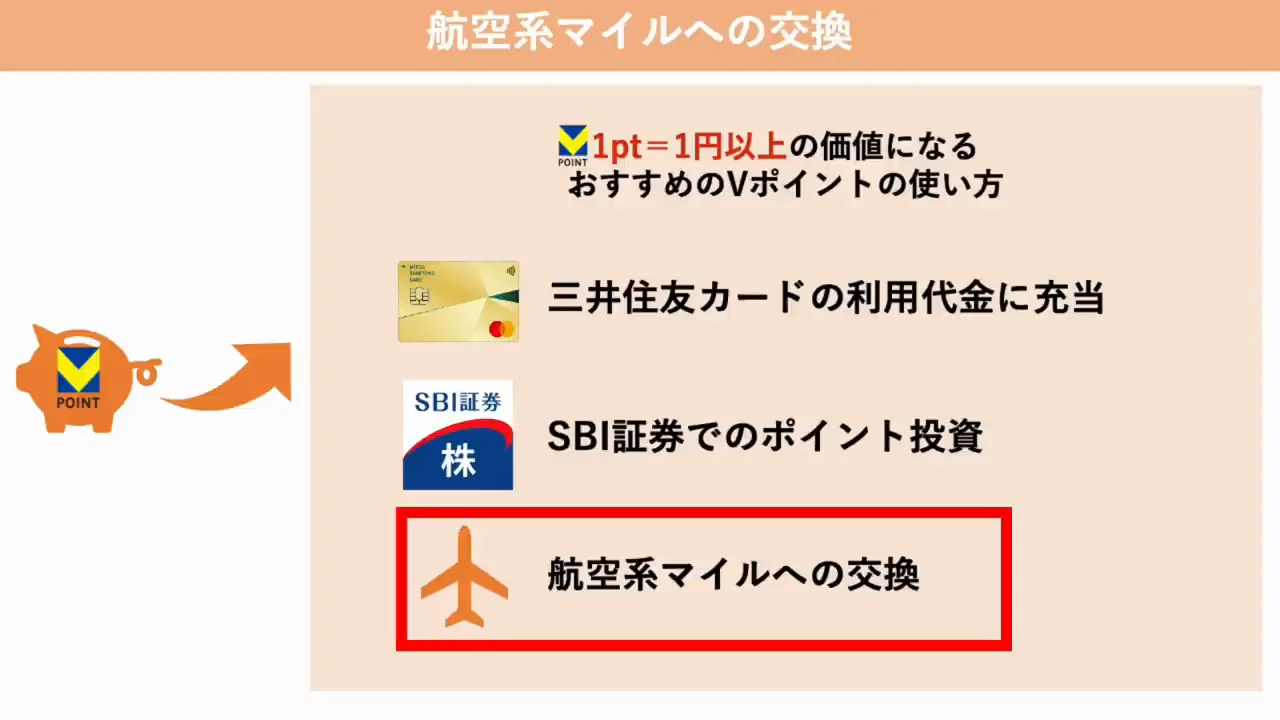 使い方3：航空系マイルへの交換
