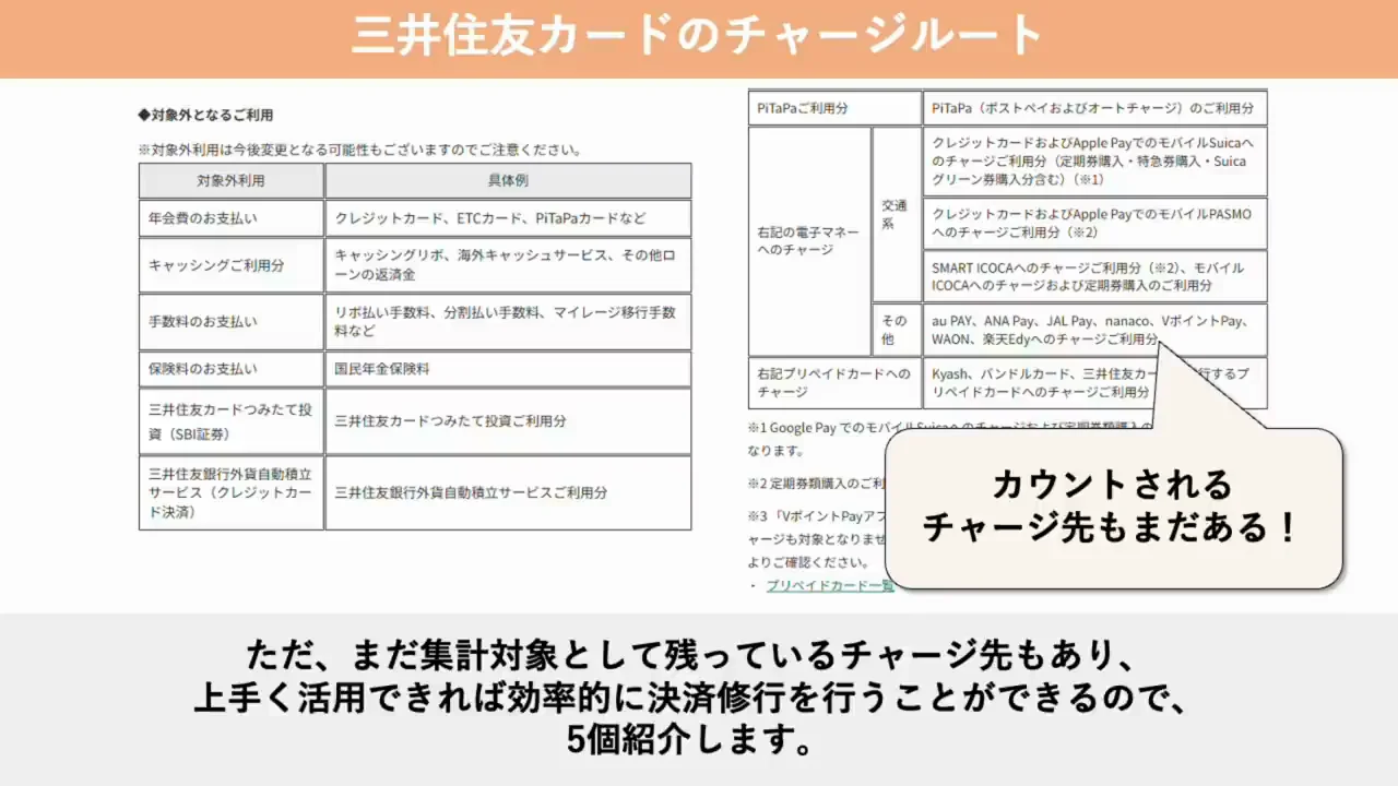 集計対象として残っている5つのチャージルート