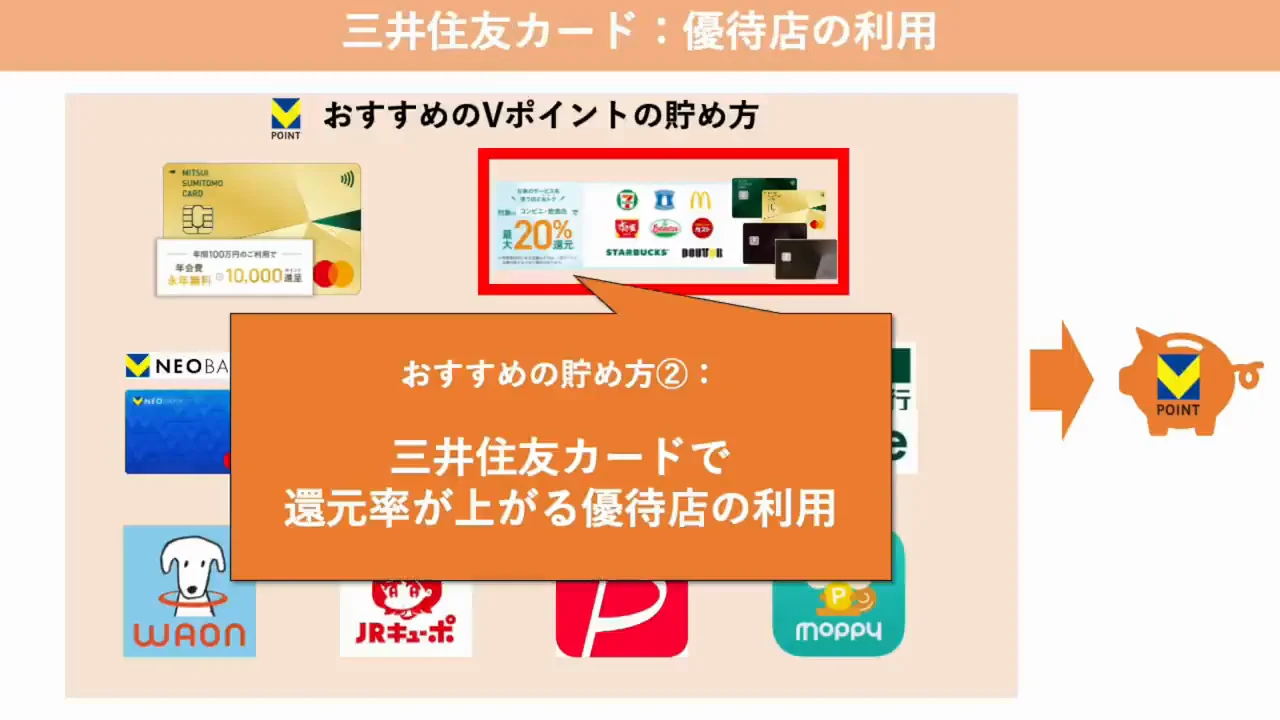 優待店で還元率を引き上げる