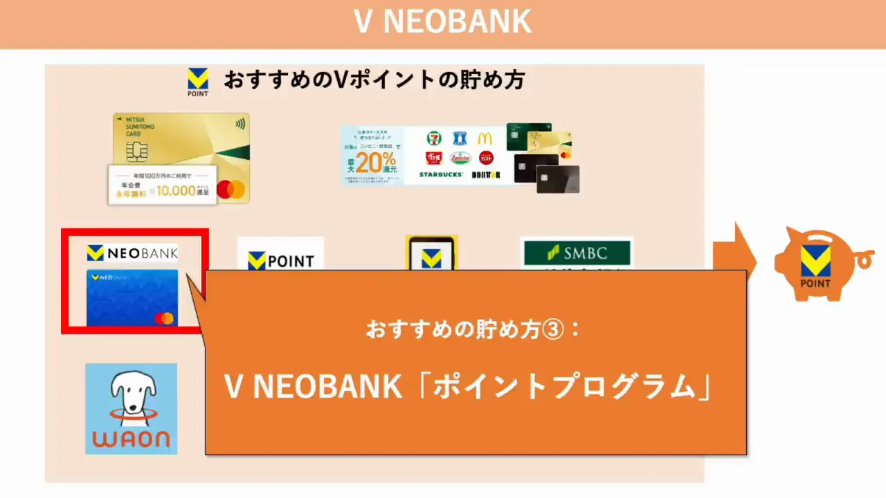 V NEOBANKの「ポイントプログラム」：改悪後も銀行としては優秀