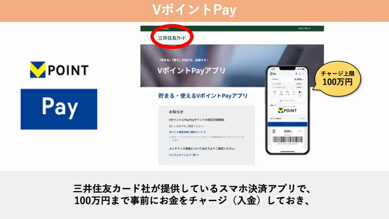 VポイントPay：チャージと支払いの両方で還元