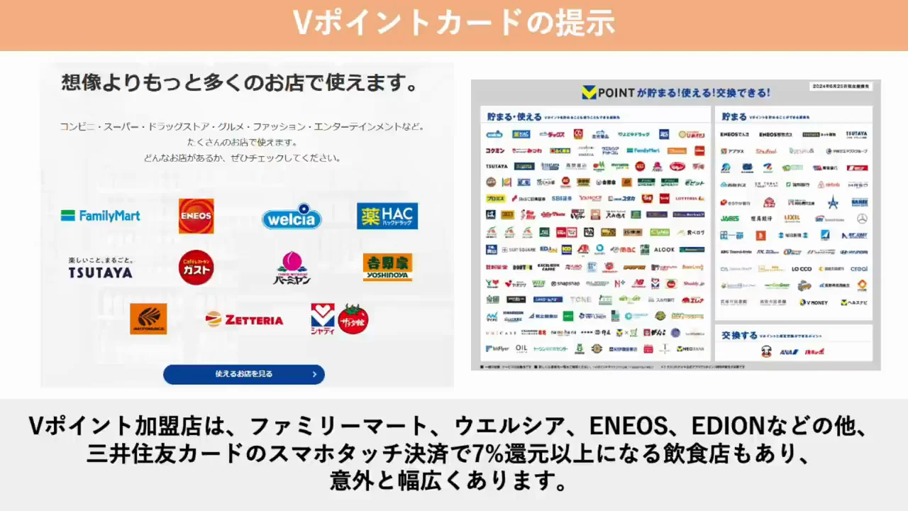 Vポイントカードの提示と「Vランク」