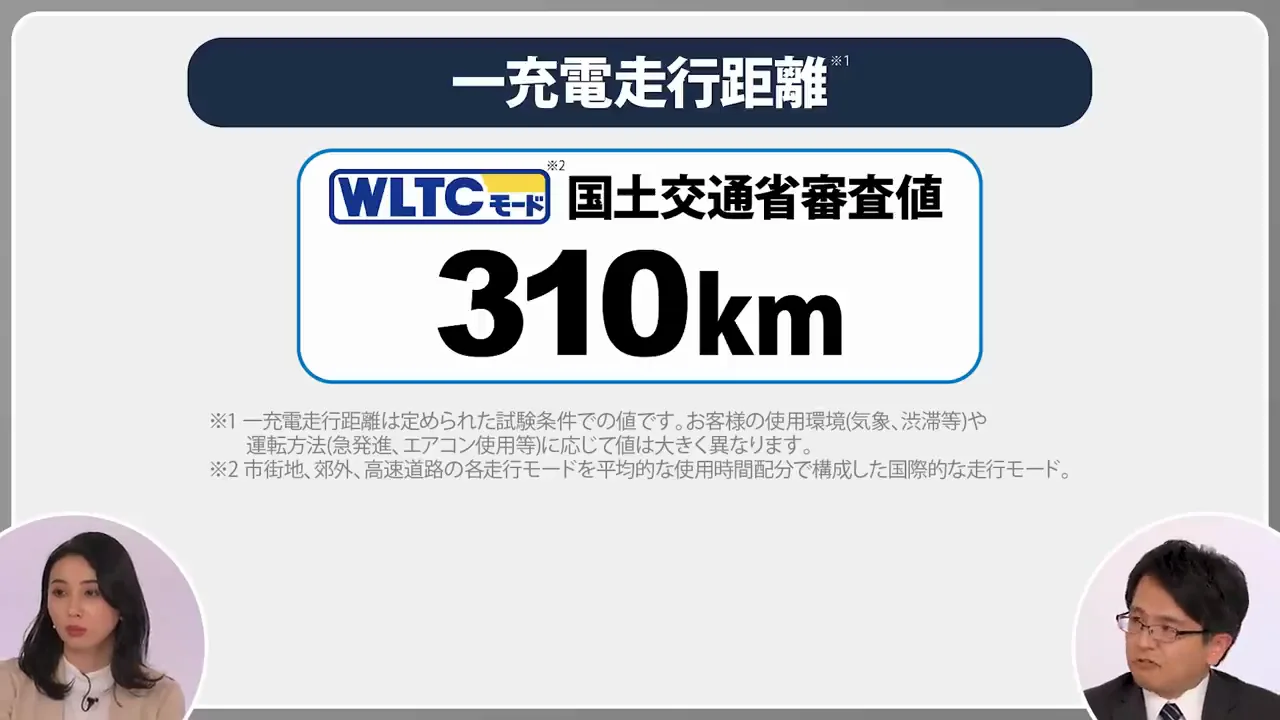 一充電走行距離310km、電池容量は増やしていない