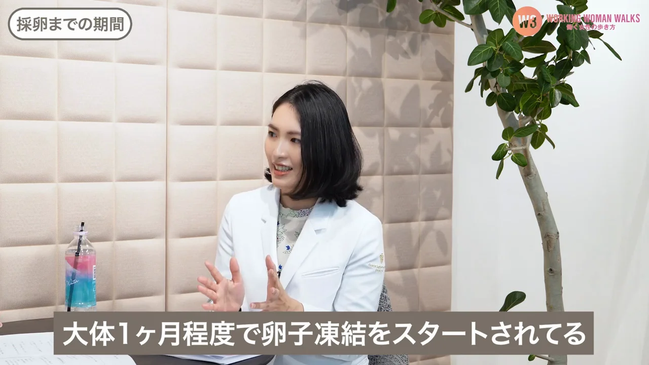 受診から凍結までの期間と回数は年代で大きく違う