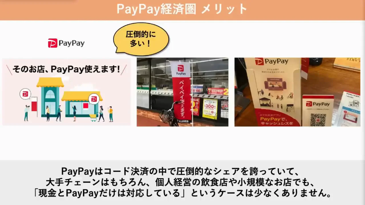 PayPay経済圏のメリット：決済インフラとしての強さとキャンペーン
