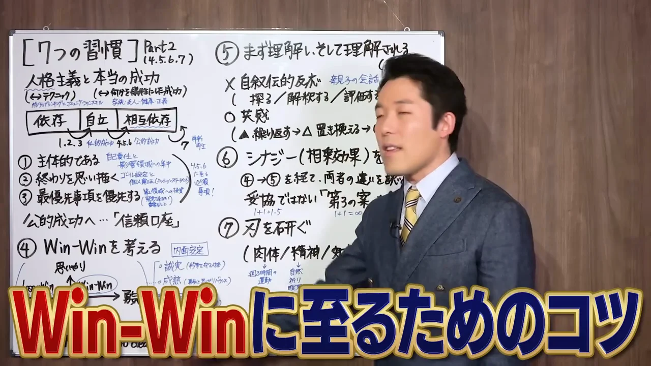 第5の習慣「まず理解に徹し、そして理解される」：やってはいけない4つの反応