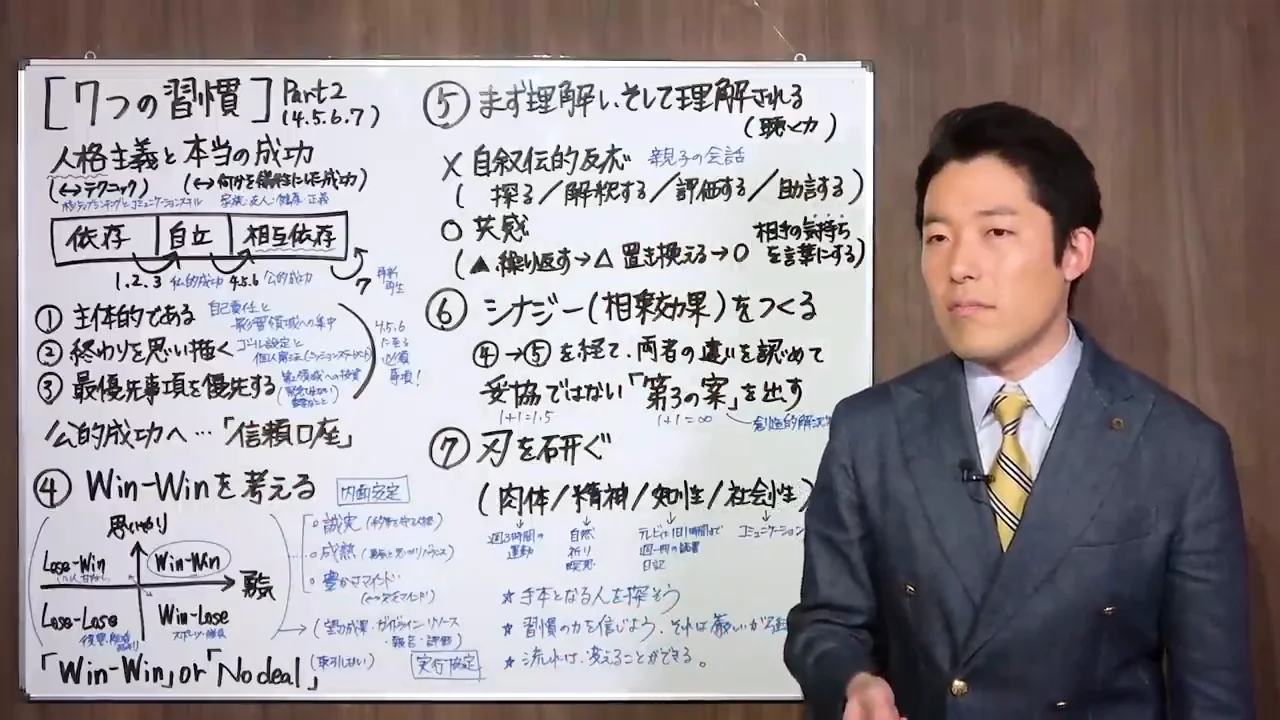 信頼口座：信頼は少しずつ貯め、減っても貯め直せる