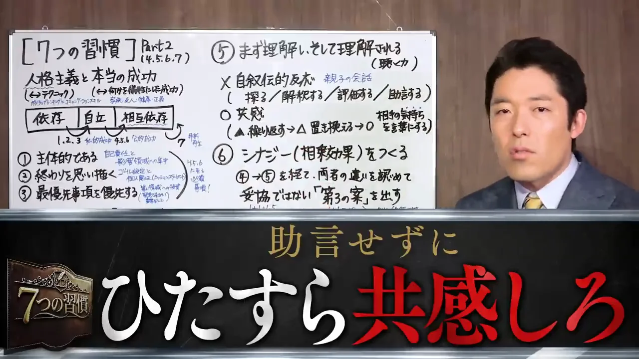 共感とは、言葉の奥にある気持ちを言葉にすること