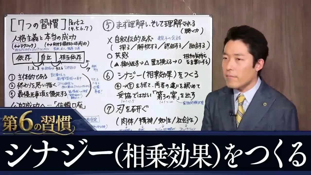 第6の習慣「シナジーを創り出す」：妥協ではなく第3の案