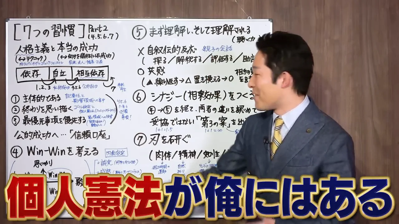 誠実さ、成熟、豊かさマインド、そして「Win-Win or No Deal」