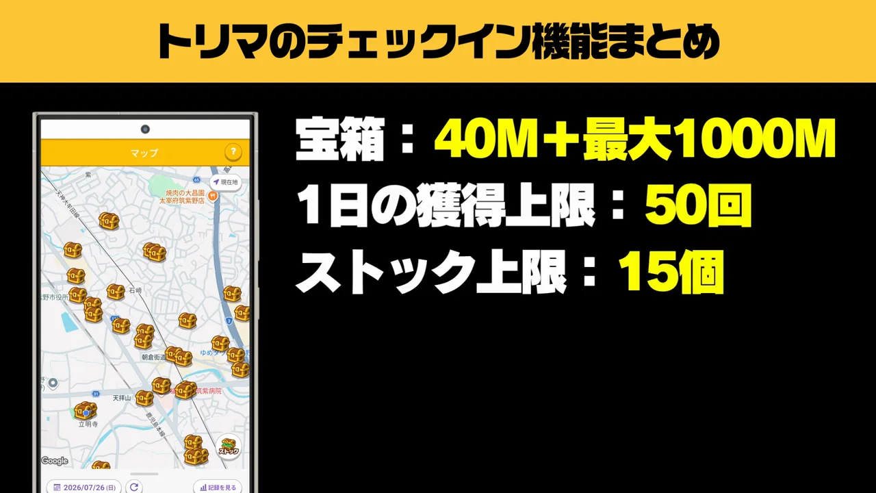 まとめとプラチナランクへの活用