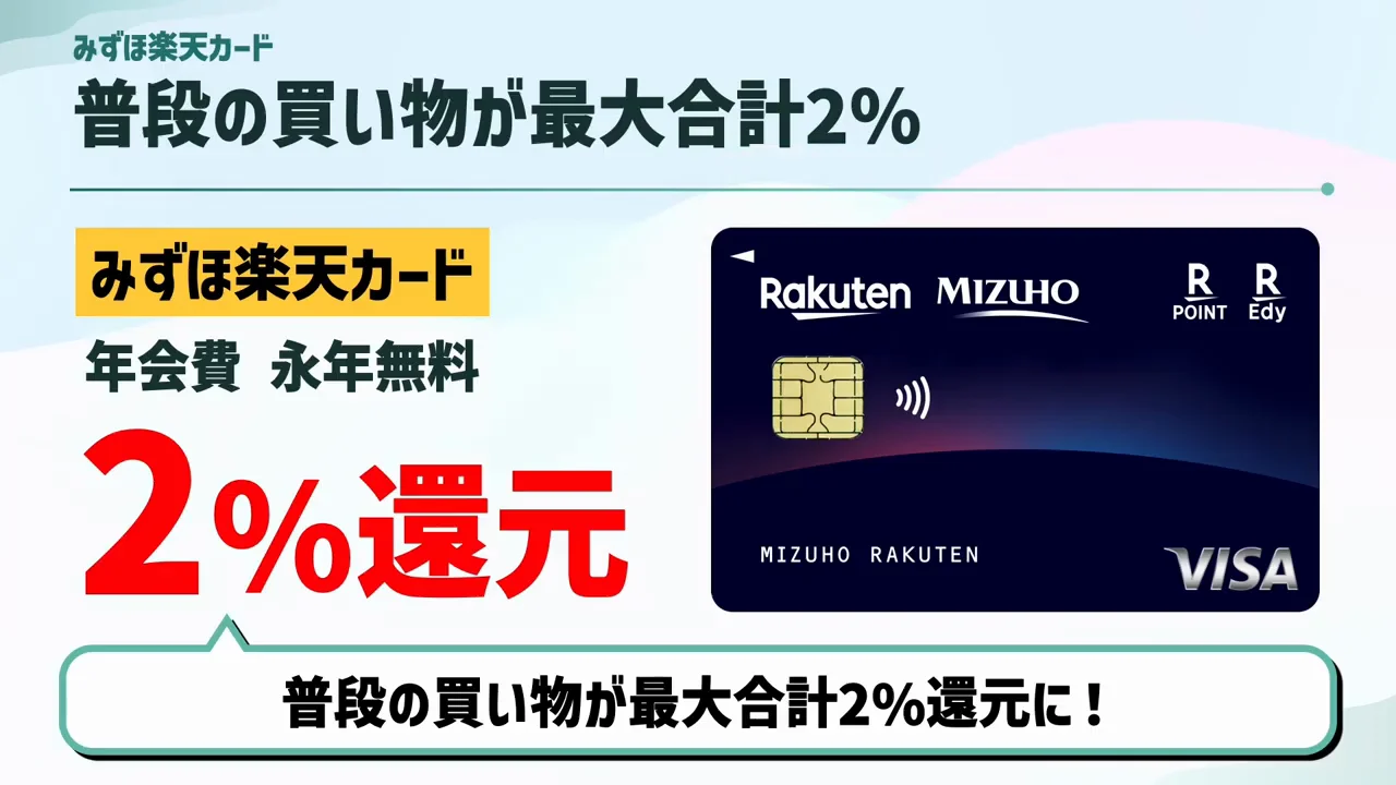 みずほ楽天カード：楽天ポイントとみずほポイントで合計2％